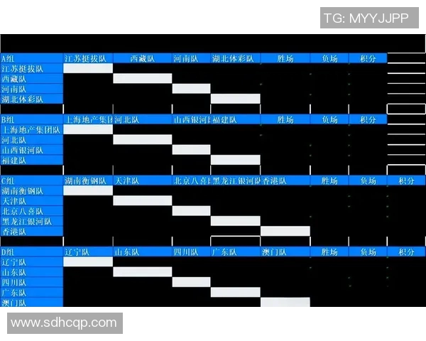全运会篮球积分榜揭晓西安队以50分稳居第一名